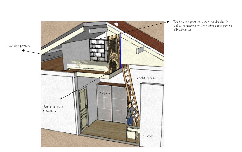 aménagement combles sous mezzanine