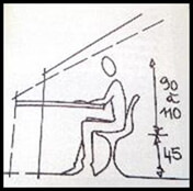 hauteur sous combles bureau