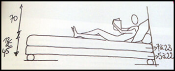 hauteur sous combles lit