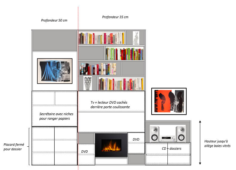 bureau dans une bibliothèque